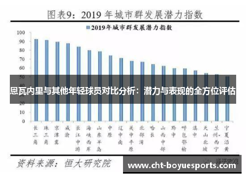 恩瓦内里与其他年轻球员对比分析:潜力与表现的全方位评估 恩瓦内里与其他年轻球员对比分析:潜力与表现的全方位评估
