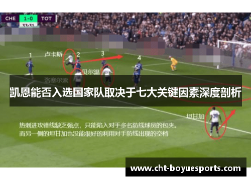 凯恩能否入选国家队取决于七大关键因素深度剖析 凯恩能否入选国家队取决于七大关键因素深度剖析