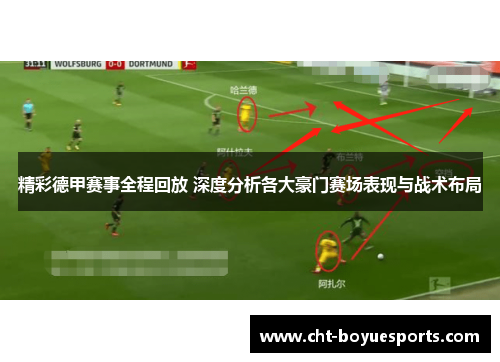 精彩德甲赛事全程回放 深度分析各大豪门赛场表现与战术布局