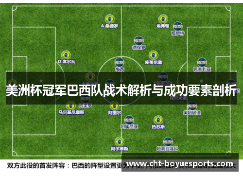 美洲杯冠军巴西队战术解析与成功要素剖析
