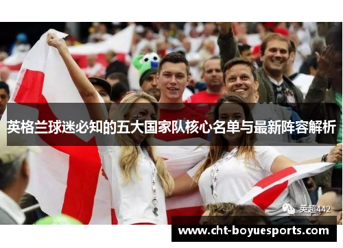 英格兰球迷必知的五大国家队核心名单与最新阵容解析