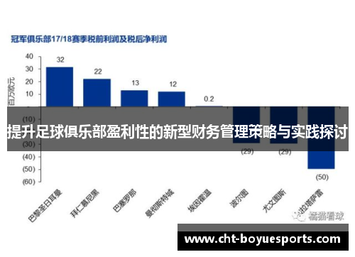 提升足球俱乐部盈利性的新型财务管理策略与实践探讨