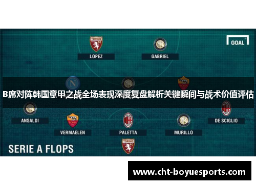 B席对阵韩国意甲之战全场表现深度复盘解析关键瞬间与战术价值评估