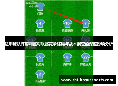 法甲球队阵容调整对联赛竞争格局与战术演变的深度影响分析