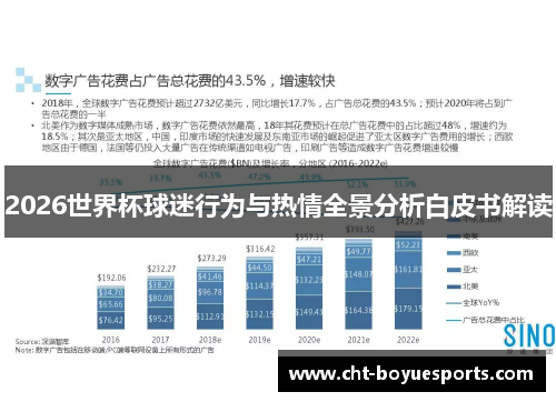 2026世界杯球迷行为与热情全景分析白皮书解读