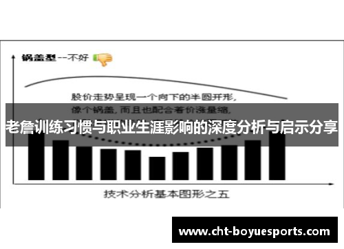 老詹训练习惯与职业生涯影响的深度分析与启示分享