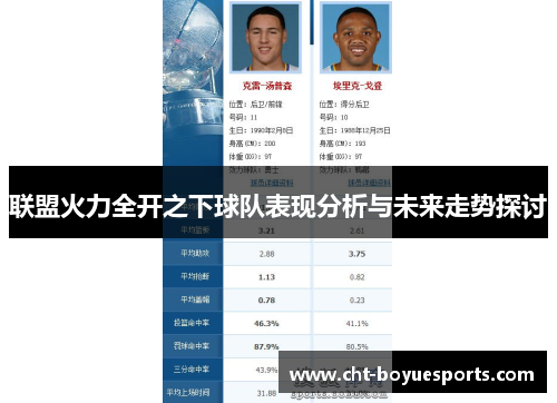 联盟火力全开之下球队表现分析与未来走势探讨