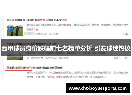 西甲球员身价跌幅前七名榜单分析 引发球迷热议