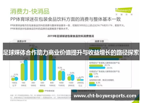 足球媒体合作助力商业价值提升与收益增长的路径探索 足球媒体合作助力商业价值提升与收益增长的路径探索