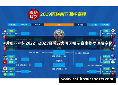 透视亚洲杯2022与2023背后五大原因揭示赛事格局深层变化