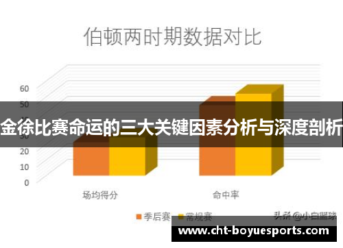 金徐比赛命运的三大关键因素分析与深度剖析